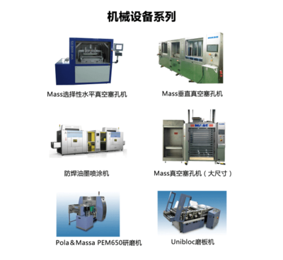噴涂企業(yè)發(fā)展轉(zhuǎn)型的必經(jīng)之路 從設(shè)備銷(xiāo)售到系統(tǒng)服務(wù)商的蛻變